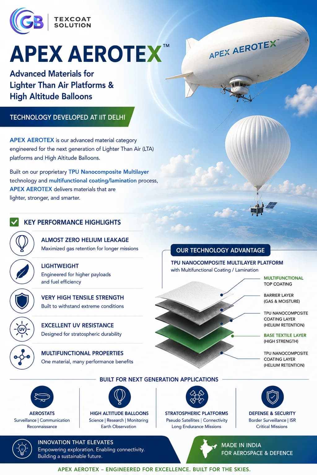 Apex AeroTex product category launched